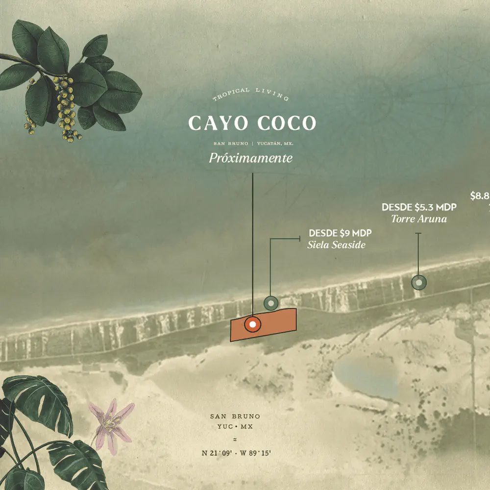 Cayo Coco, Terreno en Yucatán, Mérida — imagen 11 | Tradda Capital